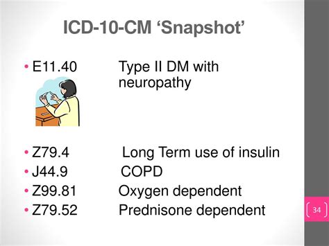 E10 Type 1 diabetes mellitus. . Dm2 icd 10